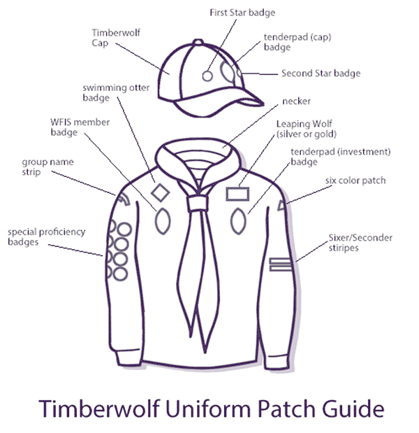 bpsa-quick-uniform-guide-tw